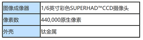 輕巧便攜型工業(yè)內(nèi)窺鏡XLGOA8496的參數(shù)