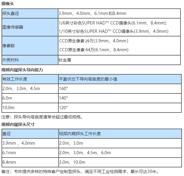 電控搖桿工業(yè)內(nèi)窺鏡 Everest XL Detect 的技術(shù)參數(shù)